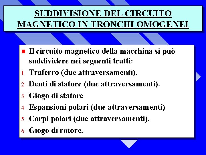 SUDDIVISIONE DEL CIRCUITO MAGNETICO IN TRONCHI OMOGENEI n 1 2 3 4 5 6