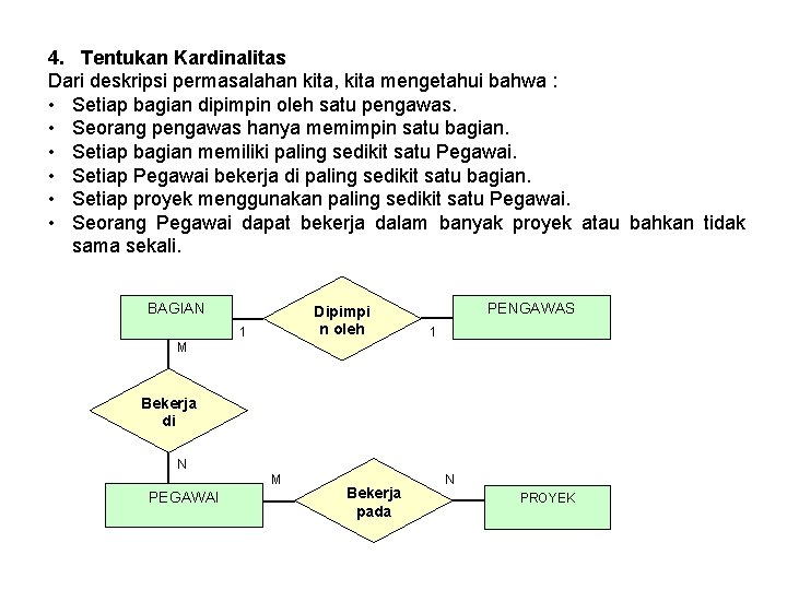 4. Tentukan Kardinalitas Dari deskripsi permasalahan kita, kita mengetahui bahwa : • Setiap bagian