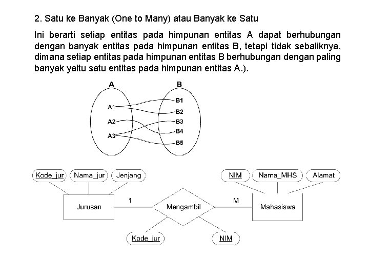 2. Satu ke Banyak (One to Many) atau Banyak ke Satu Ini berarti setiap