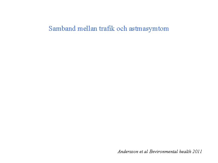 Samband mellan trafik och astmasymtom Andersson et al Environmental health 2011 