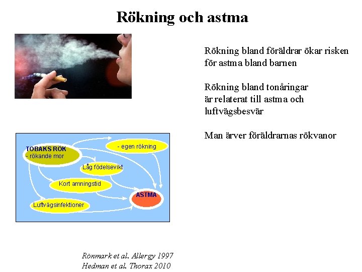 Rökning och astma Rökning bland föräldrar ökar risken för astma bland barnen Rökning bland