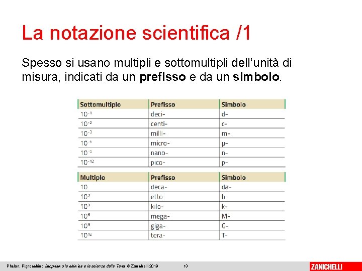 La notazione scientifica /1 Spesso si usano multipli e sottomultipli dell’unità di misura, indicati