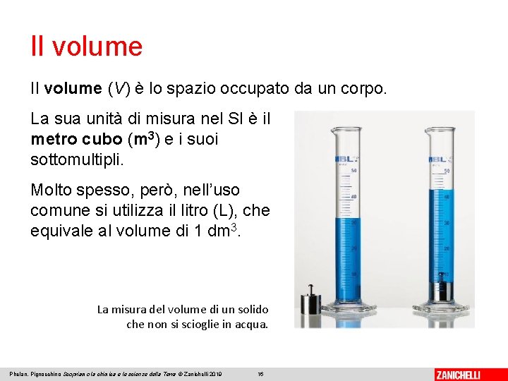 Il volume (V) è lo spazio occupato da un corpo. La sua unità di