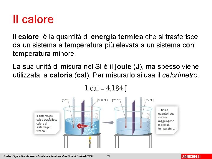 Il calore, è la quantità di energia termica che si trasferisce da un sistema