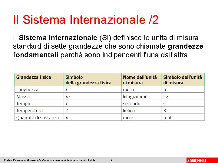 Il Sistema Internazionale /2 Il Sistema Internazionale (SI) definisce le unità di misura standard