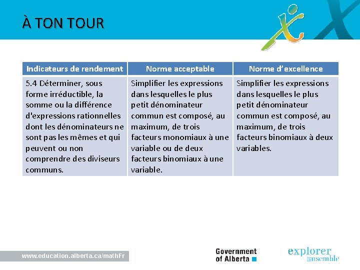 À TON TOUR Indicateurs de rendement Norme acceptable Norme d’excellence 5. 4 Déterminer, sous