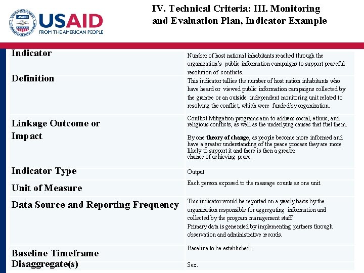 IV. Technical Criteria: III. Monitoring and Evaluation Plan, Indicator Example Indicator Definition Linkage Outcome