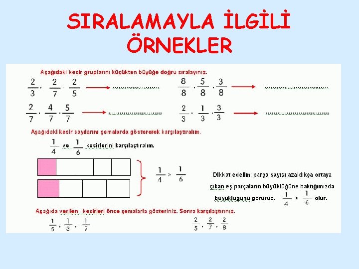 SIRALAMAYLA İLGİLİ ÖRNEKLER 