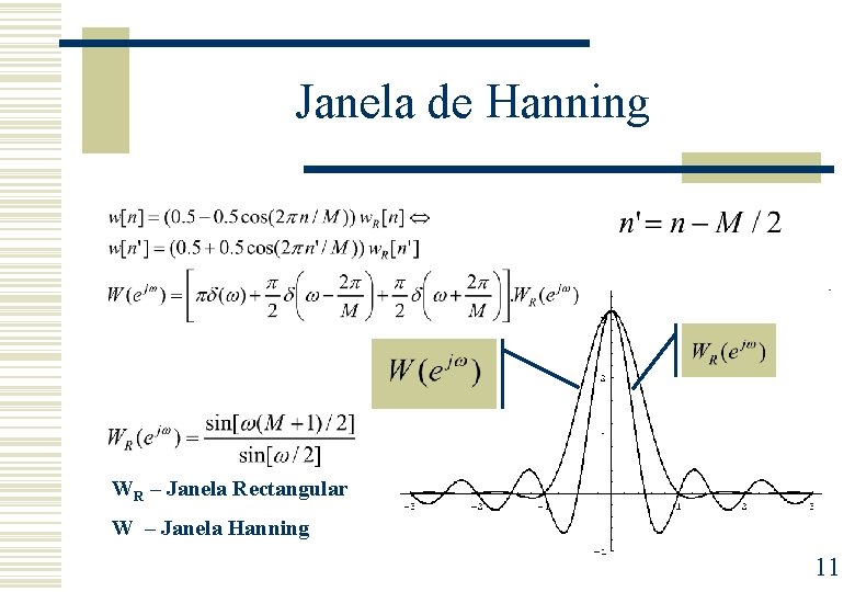 Janela de Hanning WR – Janela Rectangular W – Janela Hanning 11 