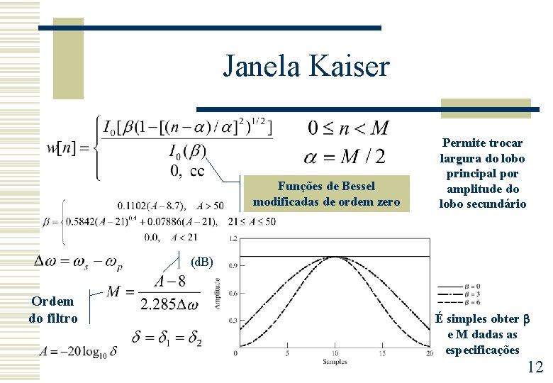 Janela Kaiser Funções de Bessel modificadas de ordem zero Permite trocar largura do lobo