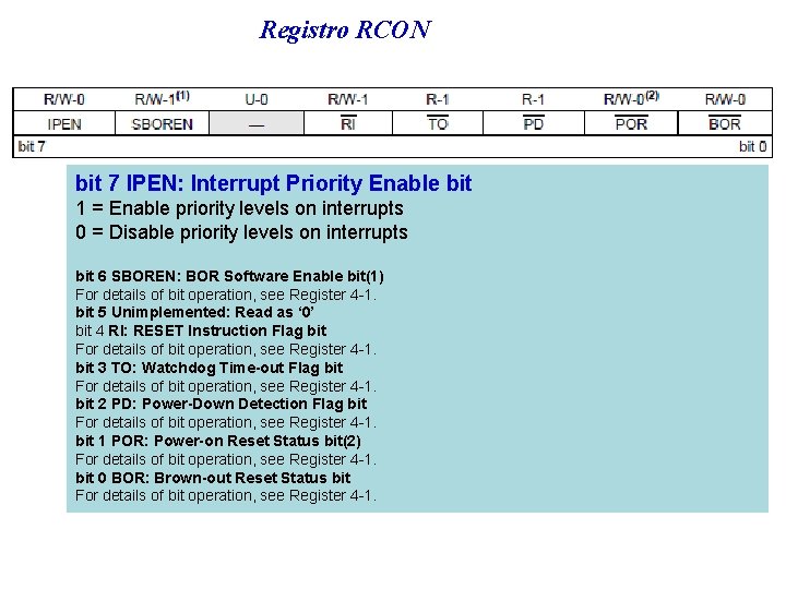 Registro RCON bit 7 IPEN: Interrupt Priority Enable bit 1 = Enable priority levels