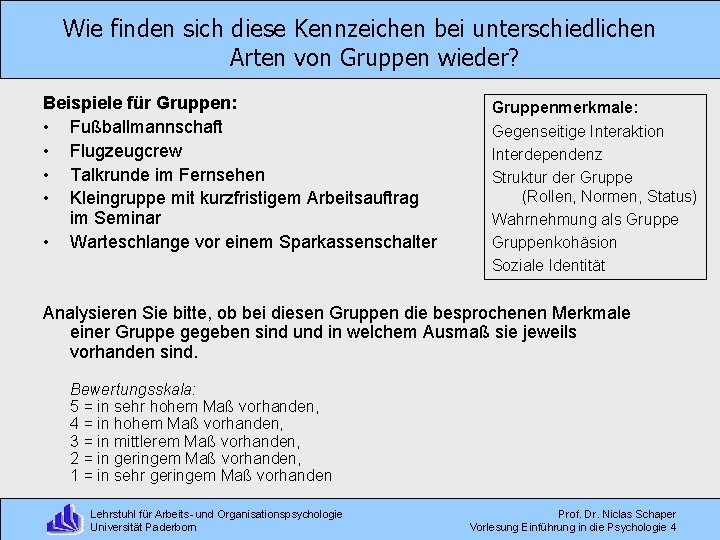 Wie finden sich diese Kennzeichen bei unterschiedlichen Arten von Gruppen wieder? Beispiele für Gruppen: