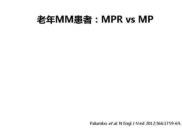 老年MM患者：MPR vs MP Palumbo et al. N Engl J Med 2012; 366: 1759 -69.