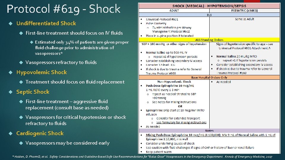 Protocol #619 - Shock Undifferentiated Shock First-line treatment should focus on IV fluids Vasopressors