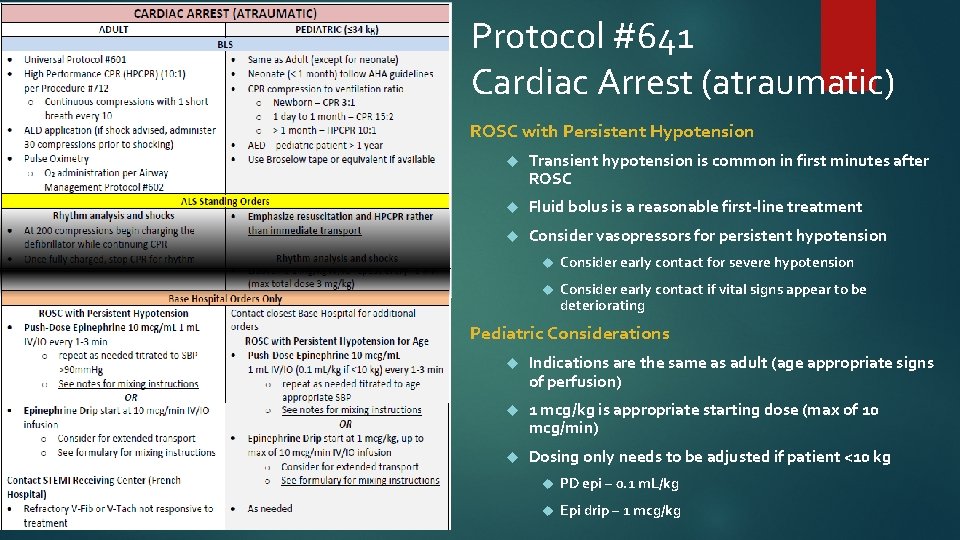Protocol #641 Cardiac Arrest (atraumatic) ROSC with Persistent Hypotension Transient hypotension is common in