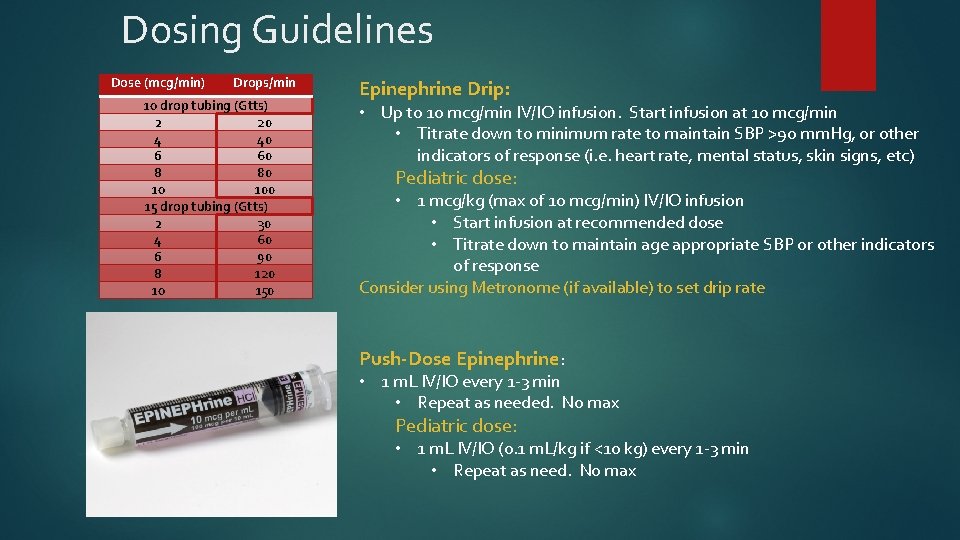 Dosing Guidelines Dose (mcg/min) Drops/min 10 drop tubing (Gtts) 2 20 4 40 6