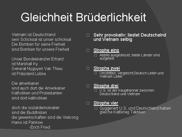 Gleichheit Brüderlichkeit Vietnam ist Deutschland sein Schicksal ist unser schicksal Die Bomben für seine Gleichheit Brüderlichkeit Vietnam ist Deutschland sein Schicksal ist unser schicksal Die Bomben für seine