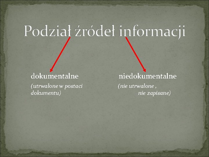 dokumentalne niedokumentalne (utrwalone w postaci dokumentu) (nie utrwalone , nie zapisane) 