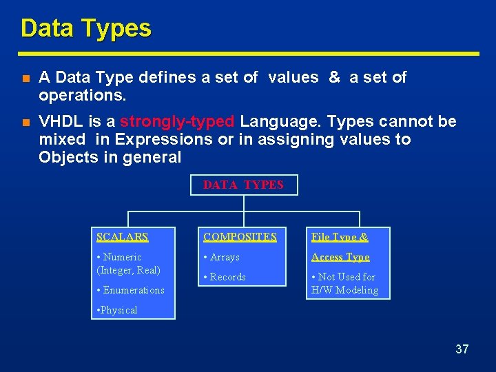 Data Types n A Data Type defines a set of values & a set