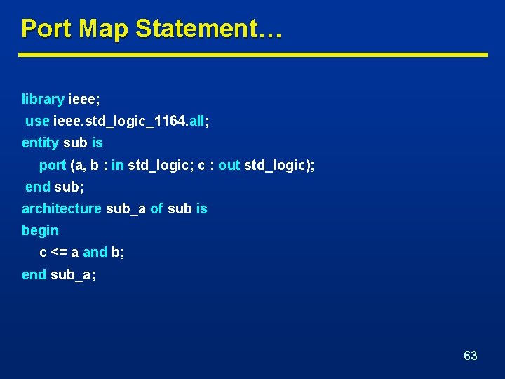 Port Map Statement… library ieee; use ieee. std_logic_1164. all; entity sub is port (a,