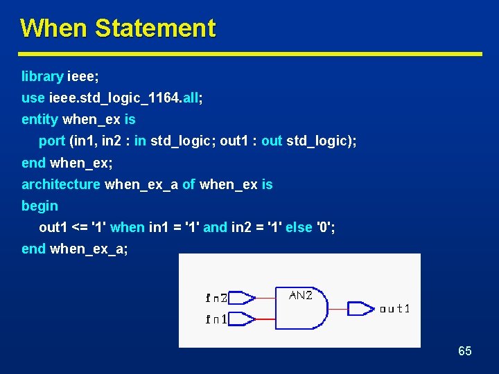 When Statement library ieee; use ieee. std_logic_1164. all; entity when_ex is port (in 1,
