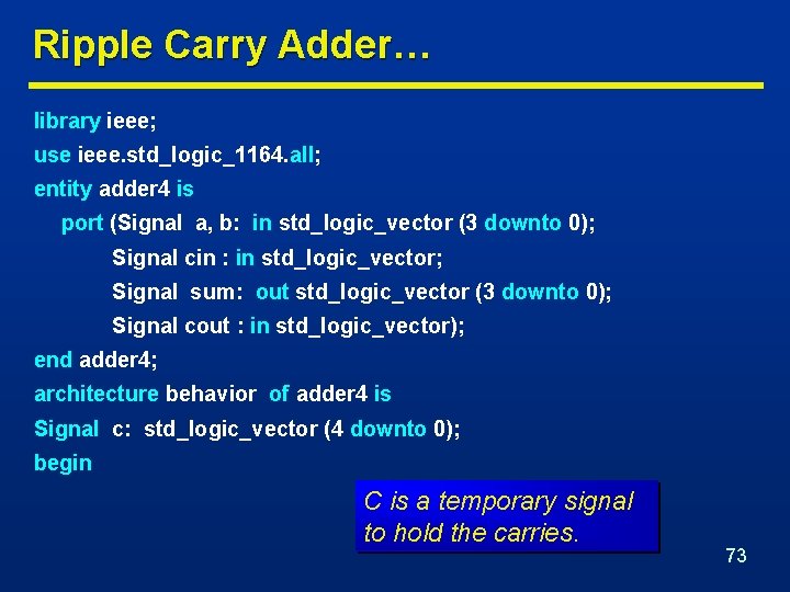 Ripple Carry Adder… library ieee; use ieee. std_logic_1164. all; entity adder 4 is port