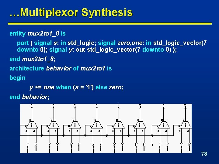 …Multiplexor Synthesis entity mux 2 to 1_8 is port ( signal s: in std_logic;