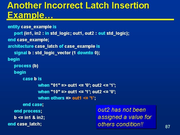 Another Incorrect Latch Insertion Example… entity case_example is port (in 1, in 2 :