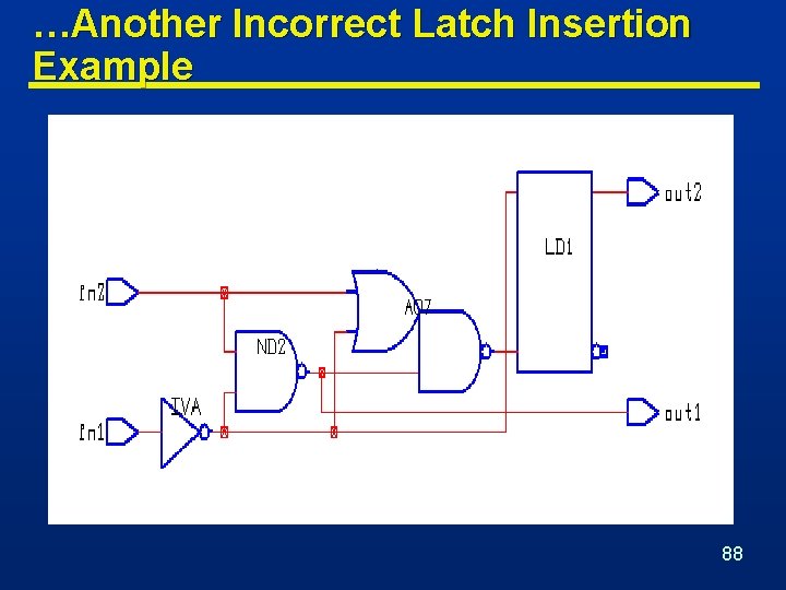 …Another Incorrect Latch Insertion Example 88 