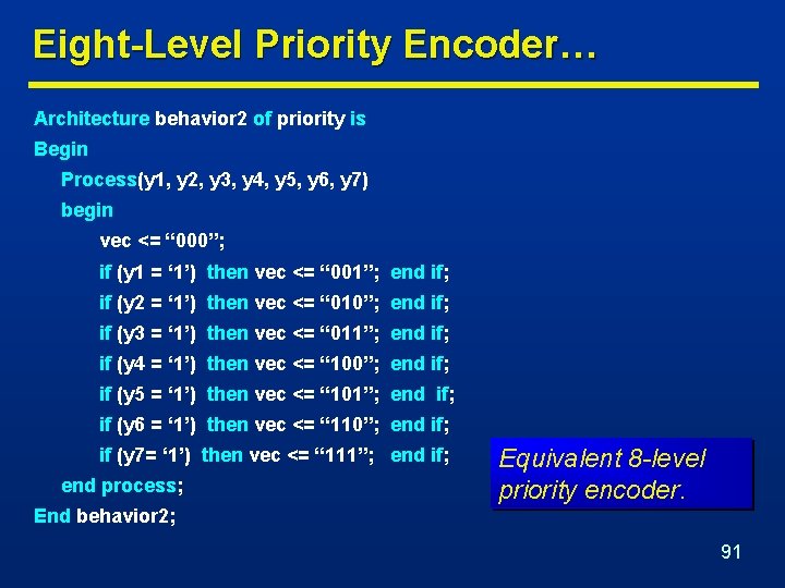 Eight-Level Priority Encoder… Architecture behavior 2 of priority is Begin Process(y 1, y 2,