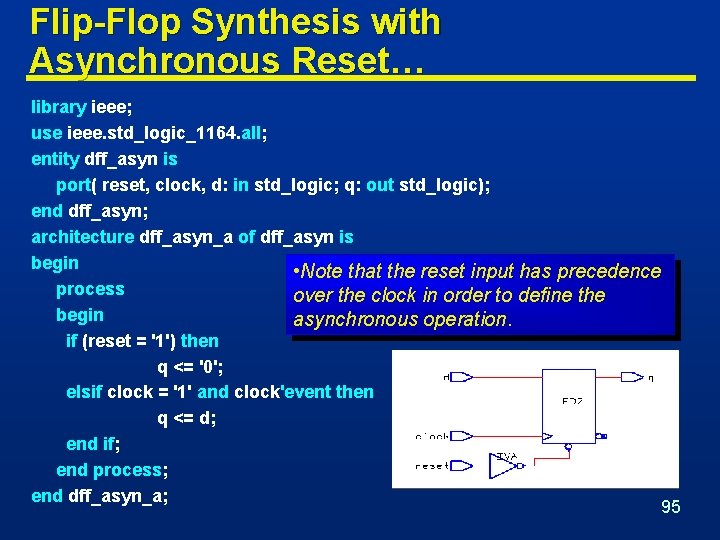 Flip-Flop Synthesis with Asynchronous Reset… library ieee; use ieee. std_logic_1164. all; entity dff_asyn is