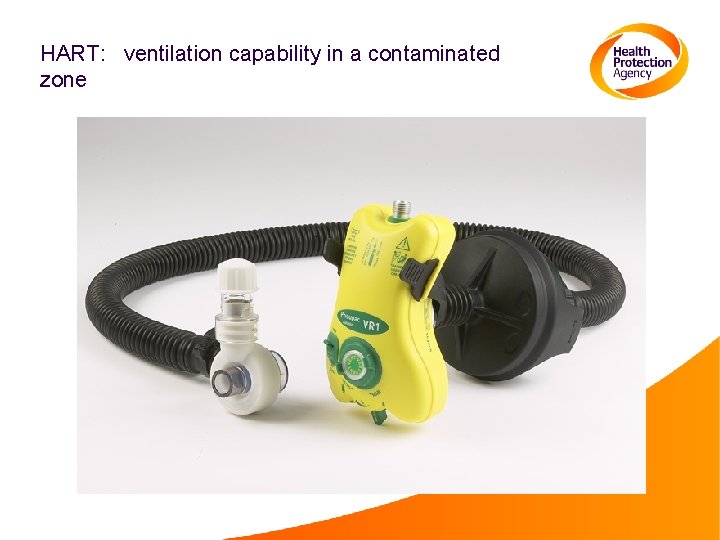 HART: ventilation capability in a contaminated zone 