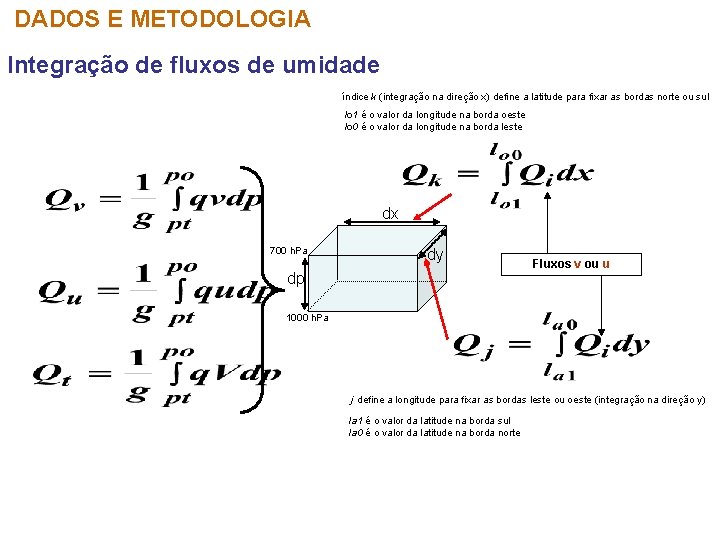 DADOS E METODOLOGIA Integração de fluxos de umidade índice k (integração na direção x)