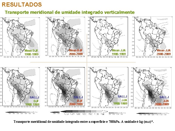 RESULTADOS Transporte meridional de umidade integrado verticalmente Mean DJF 2080 -2089 Mean DJF 1980