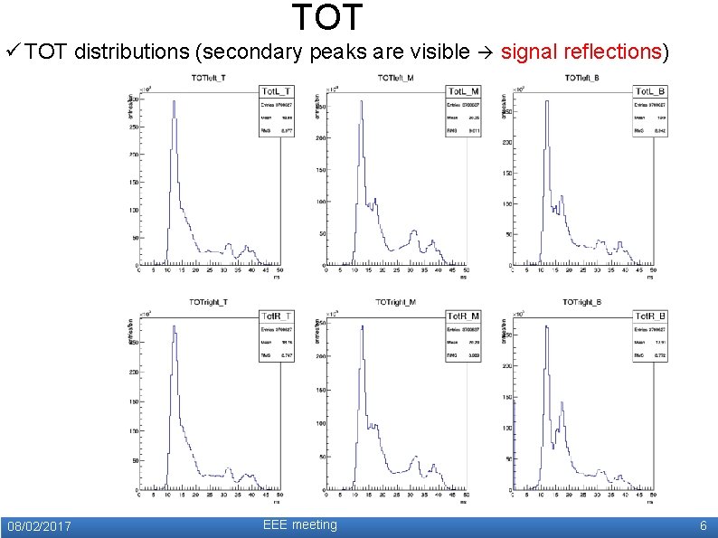 TOT ü TOT distributions (secondary peaks are visible signal reflections) 08/02/2017 EEE meeting 6