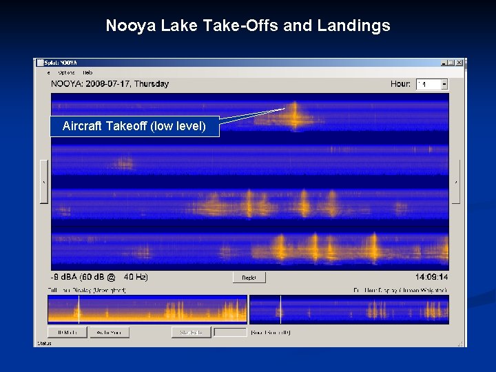 Nooya Lake Take-Offs and Landings Aircraft Takeoff (low level) 