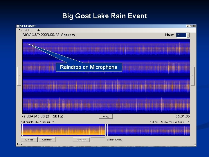 Big Goat Lake Rain Event Raindrop on Microphone 