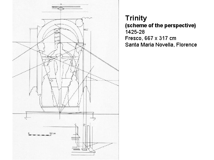 Trinity (scheme of the perspective) 1425 -28 Fresco, 667 x 317 cm Santa Maria