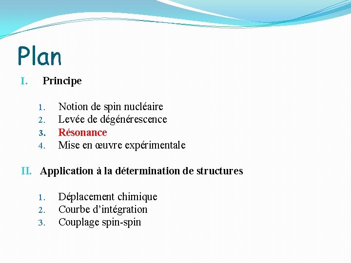 Plan I. Principe 1. 2. 3. 4. Notion de spin nucléaire Levée de dégénérescence