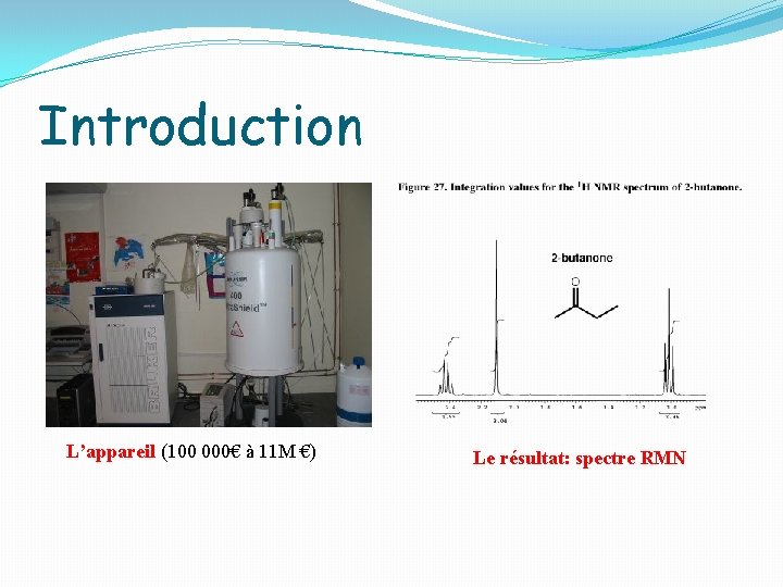 Introduction L’appareil (100 000€ à 11 M €) Le résultat: spectre RMN 