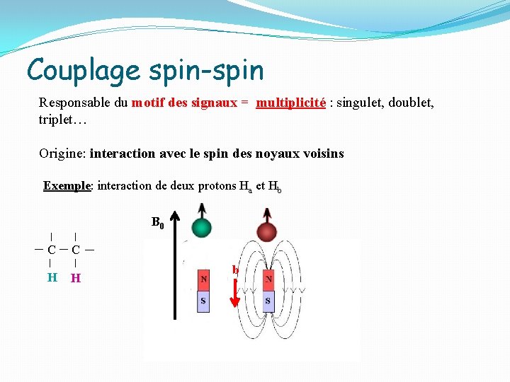 Couplage spin-spin Responsable du motif des signaux = multiplicité : singulet, doublet, triplet… Origine: