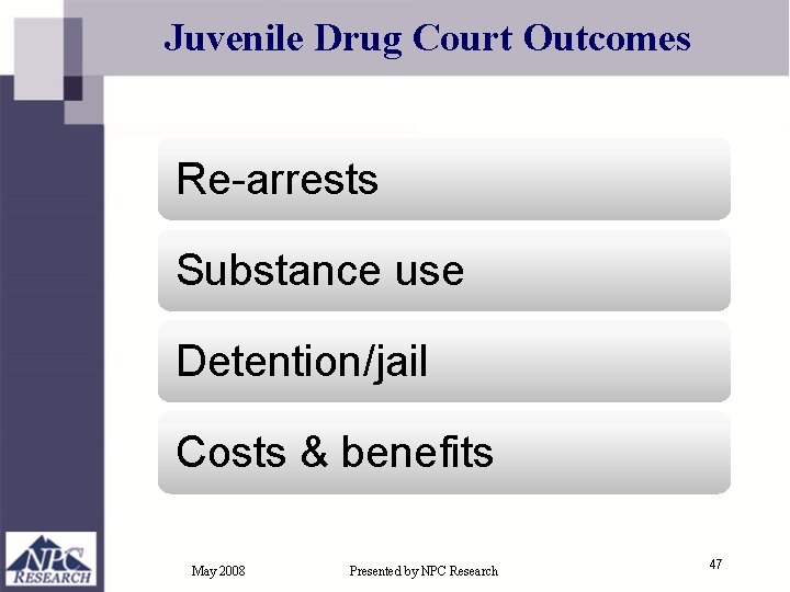 Juvenile Drug Court Outcomes Re-arrests Substance use Detention/jail Costs & benefits May 2008 Presented