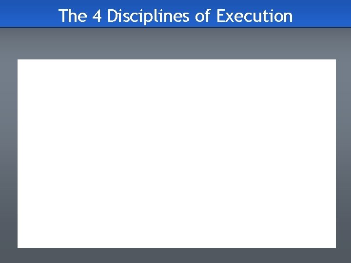 The 4 Disciplines of Execution 