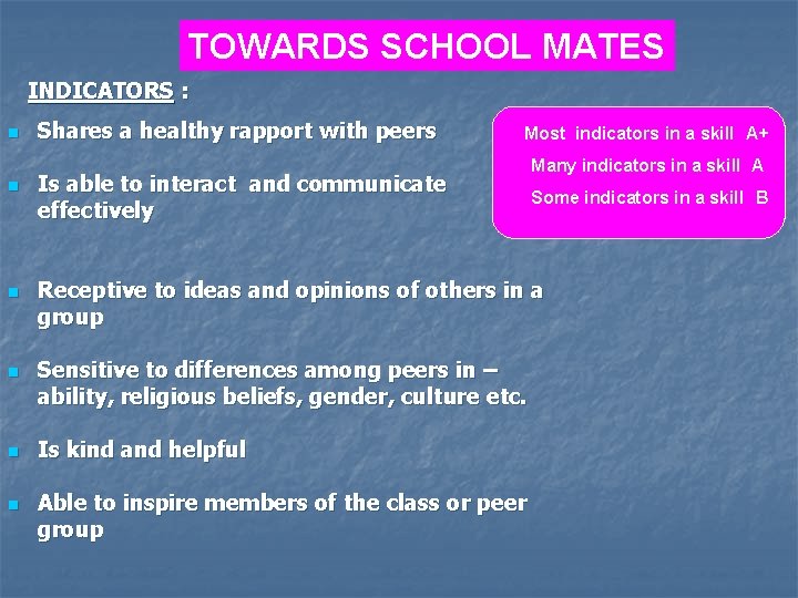 TOWARDS SCHOOL MATES INDICATORS : n n n Shares a healthy rapport with peers