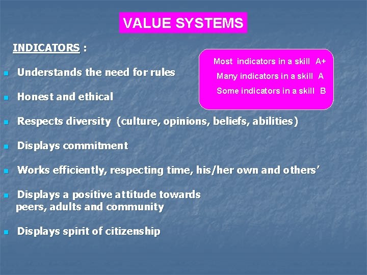 VALUE SYSTEMS INDICATORS : Most indicators in a skill A+ n Understands the need