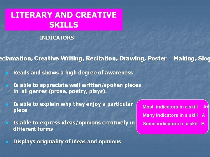 LITERARY AND CREATIVE SKILLS INDICATORS eclamation, Creative Writing, Recitation, Drawing, Poster – Making, Slog