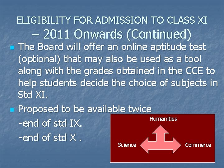 ELIGIBILITY FOR ADMISSION TO CLASS XI – 2011 Onwards (Continued) n n The Board