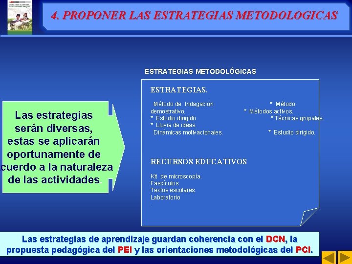 4. PROPONER LAS ESTRATEGIAS METODOLOGICAS ESTRATEGIAS METODOLÓGICAS ESTRATEGIAS. Las estrategias serán diversas, estas se