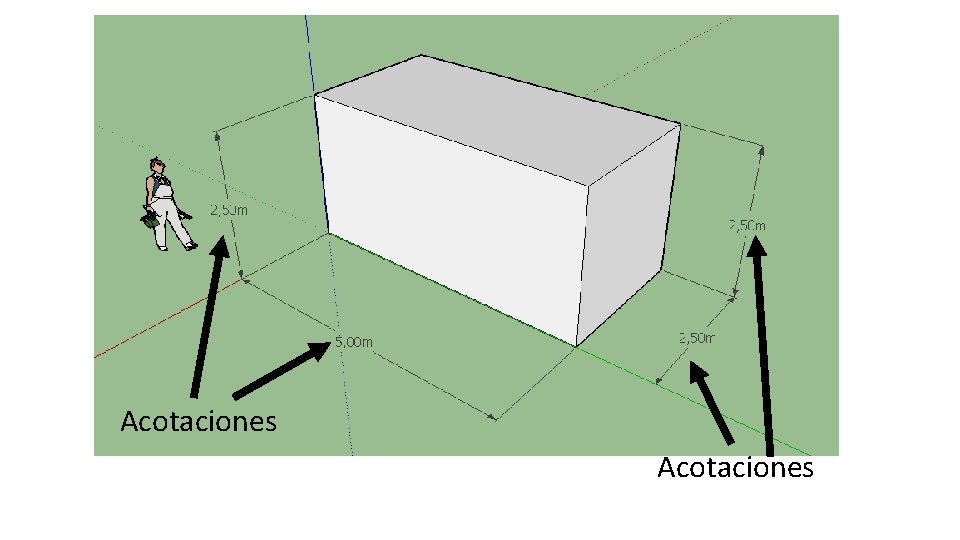 Acotaciones 