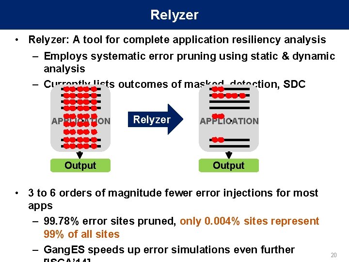 Relyzer • Relyzer: A tool for complete application resiliency analysis – Employs systematic error